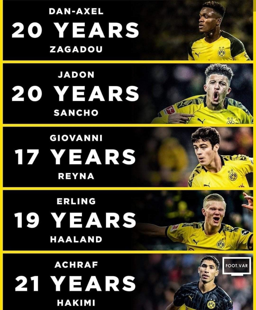 Borussia Dortmund nie musi martwić się o przyszłość!